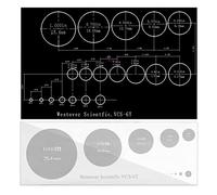 Kit accessori per microscopio Calibrazione del sovrano del vetro da 0,01 mm Calibrazione del righello che misura il righello del righello 1 righello 1 Div Microscopio Vetrini per microscopio