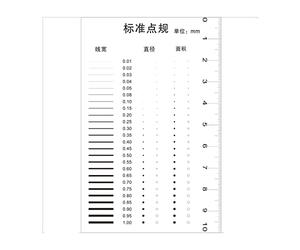 Kit accessori per microscopio Scheda di confronto con crack colorato graffio standard punto indicatore riga di pellicola Materiale: animale domestico trasparente elevato. Diametro dei punti: 0,01-1mm.