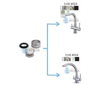 CARTUCCIA ACQUA CALDA/FREDDA PER RUBINETTI (RED BOX) #023, #024, #025, #07