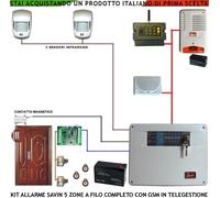 Kit Antifurto Savin 5 zone 2 Rilev. Movim Sirena Int Ex Lamp 3 Traspon Teleg GSM