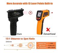 Kit Attrezzatura Caccia 20 * 13 * 6 Kit Attrezzatura Caccia Riscaldamento IR01B Termometro Indus L 50℃~550℃ Tester di Temperatura a Infrarossi Portatile