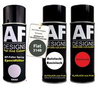 Kit bomboletta spray epossidica per Fiat 314B Verde Creta bomboletta spray...