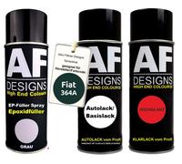 Kit bomboletta spray epossidica per Fiat 364A Verde Gardena bomboletta...