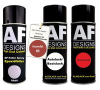 Kit bomboletta spray epossidica per Hyundai IR Imperial Red bomboletta spray ...