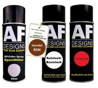 Kit bomboletta spray epossidica per Hyundai R5N Copper Penny Perl bomboletta ...