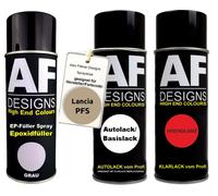 Kit bomboletta spray epossidica per Lancia PFS Cashmere bomboletta spray meta...