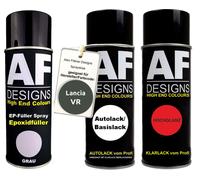 Kit bomboletta spray epossidica per Lancia VR Verde Creta bomboletta spray me...