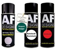 Kit bomboletta spray epossidica per Peugeot P3QV Vert Innsbruck bomboletta sp...