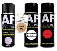 Kit bomboletta spray epossidica per Renault 142 beige bomboletta spray EP pri...