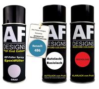 Kit bomboletta spray epossidica per Renault 486 Chaffoteaux Et Maury Bleu bom...