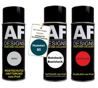 Kit bomboletta spray per aragosta 80 Verde Atlantida vernice auto vernice...
