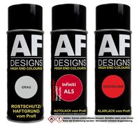 Kit bomboletta spray per Infiniti AL5 Aussie Red vernice auto vernice traspar...