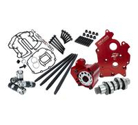 Kit camme Feuling Race Series, raffreddato ad olio M8 M8 '17-'24, eccetto oli...