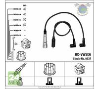 Kit cavi accensione NGK per SEAT IBIZA II