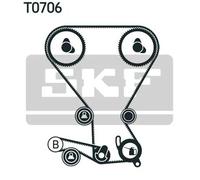 Kit cinghia distribuzione con profilo dente arrotondato VKMA 95959 SKF per KIA