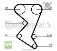 Kit cinghia distribuzione ContinentalCtam per CITROEN C4 I PEUGEOT EXPERT 307 2