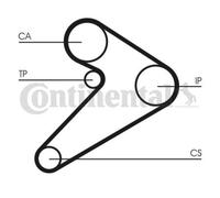 ContiTech Kit cinghia di distribuzione CT517K1 - 163 denti