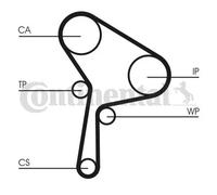 CONTINENTAL CTAM CT1025K1 Kit cinghie dentate per MITSUBISHI,NISSAN,OPEL,RENAULT