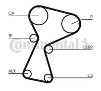 Kit cinghia distribuzione CT1026K2 CONTINENTAL CTAM per RENAULT OPEL