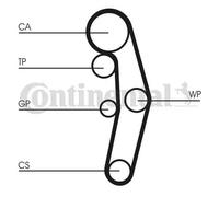 Kit cinghia distribuzione CT1028K3 CONTINENTAL CTAM per VW SKODA AUDI SEAT FORD
