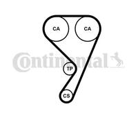 Set di cinghie di distribuzione CONTINENTAL CT1211K1