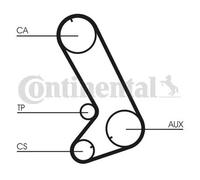 Kit cinghia distribuzione CT773K1 CONTINENTAL CTAM per ROVER HONDA