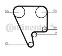 CONTINENTAL CTAM CT794K1 Kit cinghie dentate per HONDA
