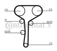Kit cinghia distribuzione CT977K3 CONTINENTAL CTAM per RENAULT MEGANE I CLIO II