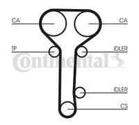 Kit cinghia distribuzione CT978K2 CONTINENTAL CTAM per FORD MONDEO II Tre volumi