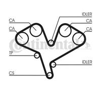 Set di cinghie di distribuzione CONTINENTAL CT990K1