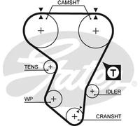 GATES K015205 Kit cinghia di distribuzione
