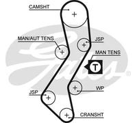 Kit cinghia distribuzione K025451XS GATES per FORD MAZDA