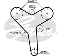 Kit cinghia distribuzione K02T257 GATES per TOYOTA LEXUS
