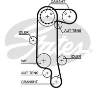 Kit cinghia distribuzione K035565XS GATES per VW SKODA SEAT