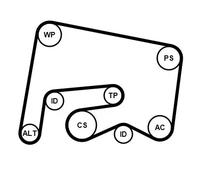 CONTITECH 6PK2155K2 Kit Cinghie Poly-V