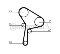 Kit cinghie dentate CONTINENTAL CT1150K1 per RENAULT SUZUKI