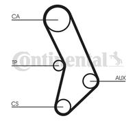 CONTITECH CT574K1 Kit cinghia di distribuzione