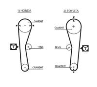 Kit cinghie dentate GATES K015027 per TOYOTA CELICA 1.6 (AT180)