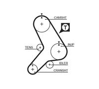 GATES Kit cinghia dentata 7883-11063 kit distribuzione motore