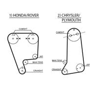 Kit cinghie dentate GATES K015237XS per HONDA CIVIC 1.6 i 16V