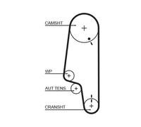 Kit cinghie dentate GATES K015428XS per AUDI SEAT VW