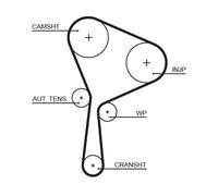 Gates Kit cinghia distribuzione K015654XS - 133 denti, 26 mm, 1267 mm - per Suzuki/Renault