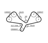 Kit cinghia distribuzione K025605XS GATES per AUDI A4 B6 Cabriolet A4 B6 A4 B7