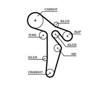 Kit cinghia distribuzione K025649XS GATES per VW SKODA AUDI SEAT
