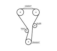 GATES K025699XS Kit cinghia di distribuzione