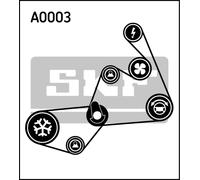 Kit Cinghie Poly-V SKF VKMA 31020 per VW PASSAT 1.9 TDI