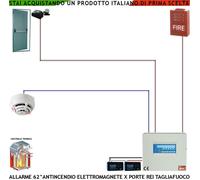 KIT COMPLETO INCENDIO SALA MACCHINE SENSORE 62° BLOCCA PORTA REI BADENIA ALLARME