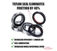 Factory Links Race Series Stark Varg 100203215 Front&rear Wheel Bearing Kit Argento