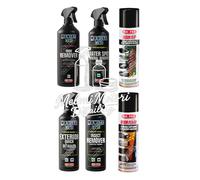 KIT DECONTAMINAZIONE CARROZZERIA MAFRA MANIAC LINE FOR CAR DETAILING