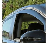 KIT DEFLETTORI ANTIVENTO ANTERIORI E POSTERIORI SKODA KODIAQ 2017>